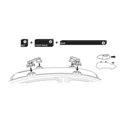 Abdeckung THULE Kit Cover für Dachträger