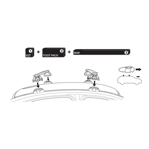 Abdeckung THULE Kit Cover für Dachträger