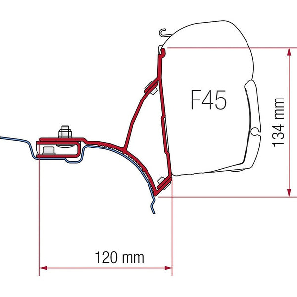 Adapter Kit für VW T5 - Fiamma Markisenadapter