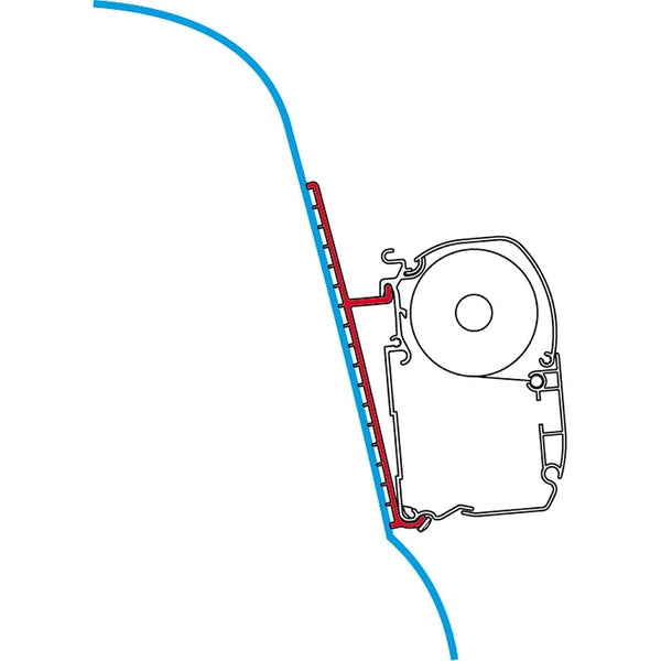 Adapter Kit GFK Dach für Reisemobile - FIAMMA