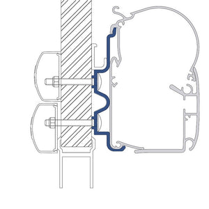 Adapterkit 4-tlg. Dometic PerfectWall 1100/1500 für Hymer