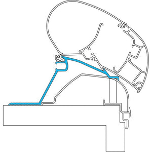 Adapterkit Dometic Perfect Roof 2000/2500 für Hobby