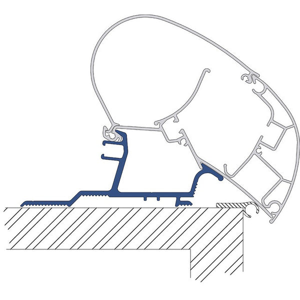 Adapterkit Dometic PerfectRoof 3 tlg für Caravan