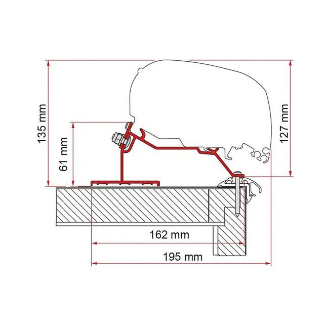 Adapterkit FIAMMA 3-tlg. Caravan Dach