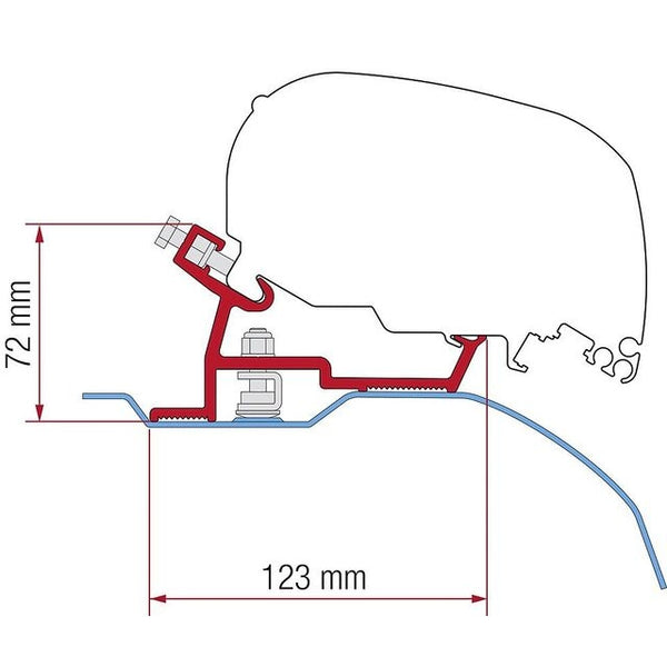Adapterkit Fiamma für Dachmarkise F65/F80 3tlg.