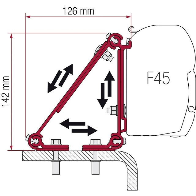 Adapterkit FIAMMA Multi für Renault und Fiat Fahrzeuge