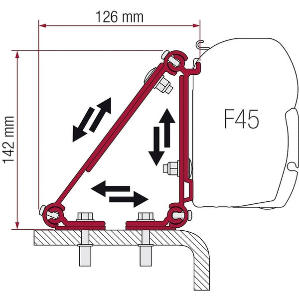 Adapterkit FIAMMA Multi für Renault und Fiat Fahrzeuge