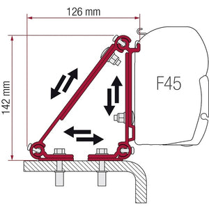 Adapterkit FIAMMA Multi für Renault und Fiat Fahrzeuge