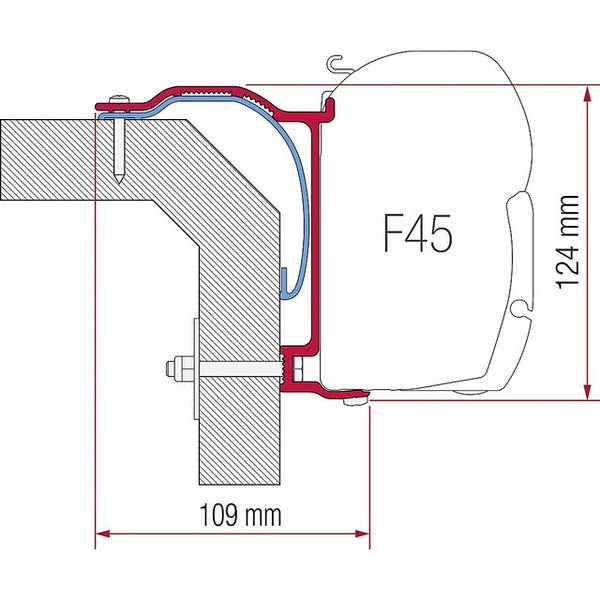 Adapterkit für FIAMMA F45 S/L – Laika X Zubehör