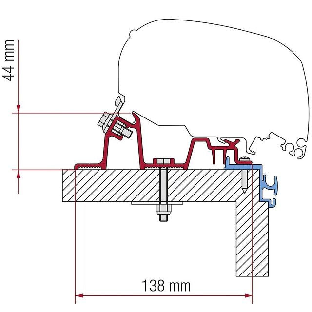 Adapterkit für Fiamma F65 S/L – 4-teilig