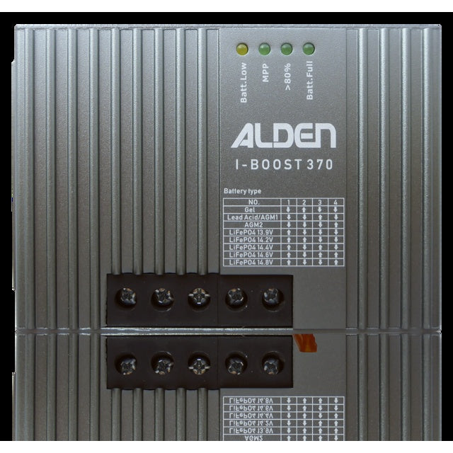 Black Power Solarset Easy Mount3 200W inkl. Regler