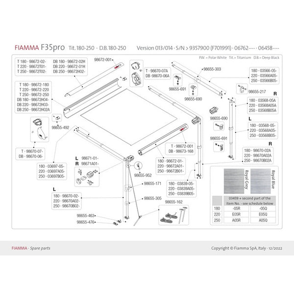 Blockierungshebel für Caravanstore & F45S 150-230 - 2