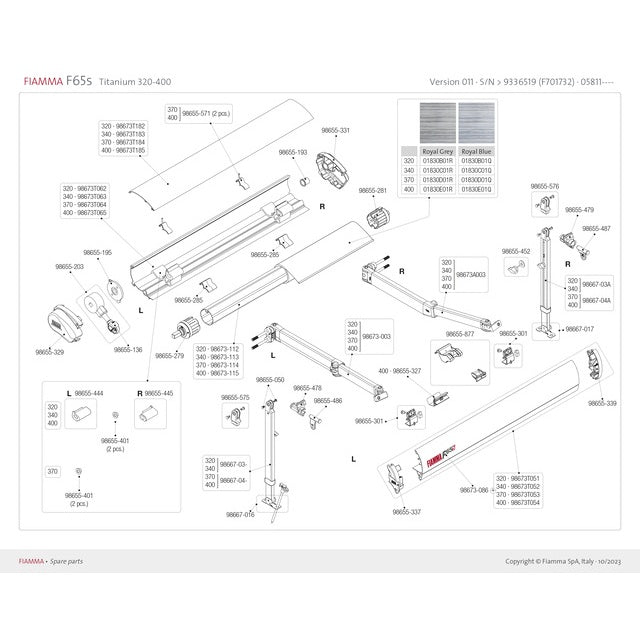 Blockierungskit Gehäusedeckel F65S 2 Stück