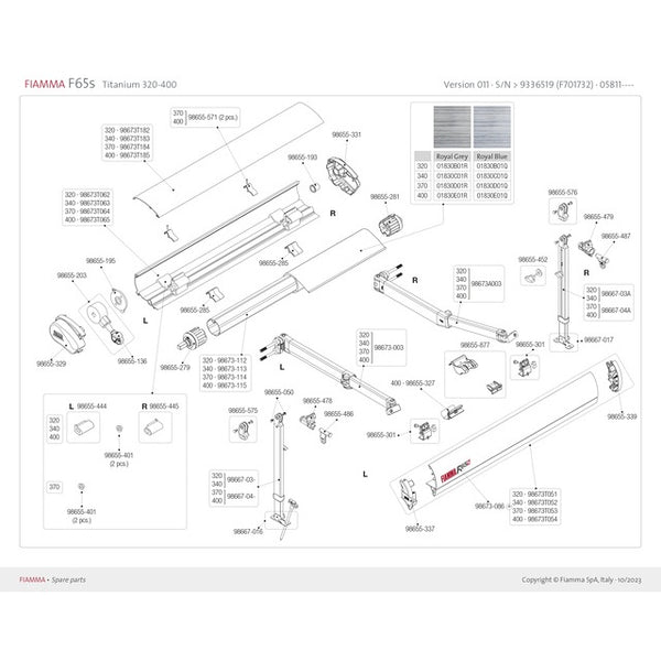 Blockierungskit Gehäusedeckel F65S 2 Stück