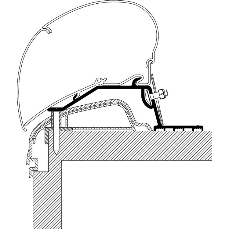 Caravan Dachadapter THULE für Hobby & Ontour - 4-teilig