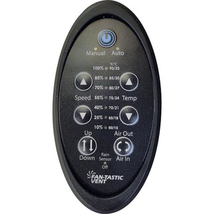 Dachlüfter Fantastic Vent 7350 40x40 cm - 3