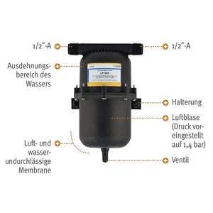 Druckausgleichstank Lilie - Kompakt & effektiv