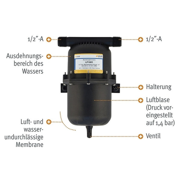 Druckausgleichstank Lilie - Kompakt & effektiv