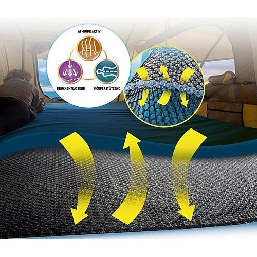 DRYWEAVE Abstandsgewirke für Dachzelt 230×120 cm