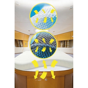 DRYWEAVE10 Abstandsgewirke 200x80x1 cm schwarz