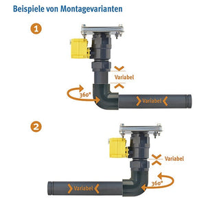 Elekt. Entleerungslösung 12 V - Entleerungssystem 40 mm - 2