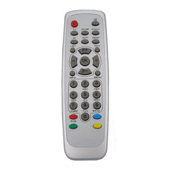 Fernbedienung V2 für Multimedia Geräte