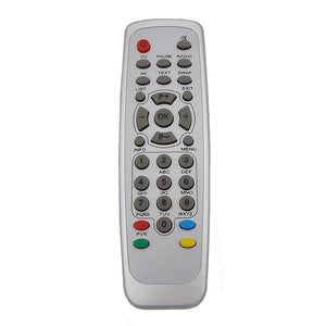 Fernbedienung V2 für Multimedia Geräte