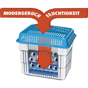 Feuchtigkeitskiller WENKO 1 kg - Luftentfeuchter - 5