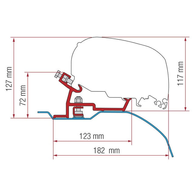 Fiamma Adapterkit F80/F65 für Ducato H2 ab 2006