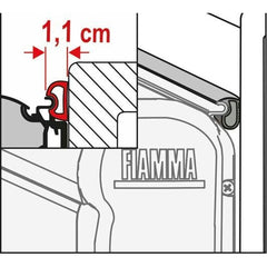 FIAMMA Rain Guard Größe S – Markisenabdichtung