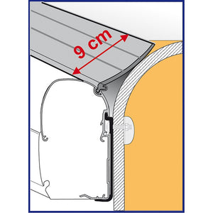 FIAMMA Rain Guard L – Rollenware 20 m