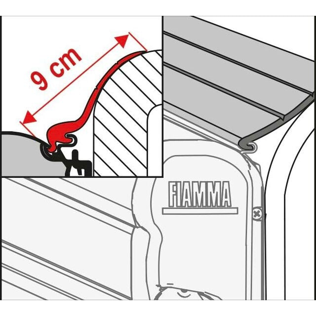 FIAMMA Rain Guard L – Rollenware 20 m