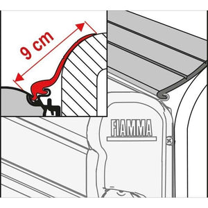 FIAMMA Rain Guard L – Rollenware 20 m - 2