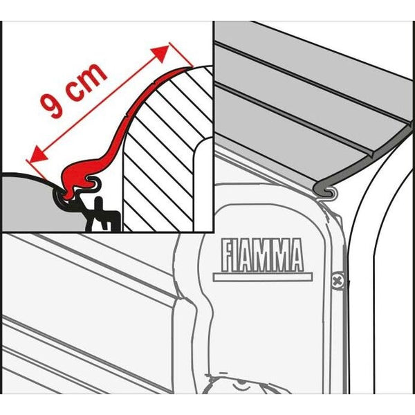 FIAMMA Rain Guard L – Rollenware 20 m - 2