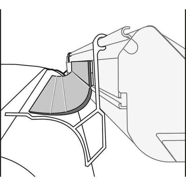 FIAMMA Rain Guard Van 300 cm – Markisen-Abdichtung