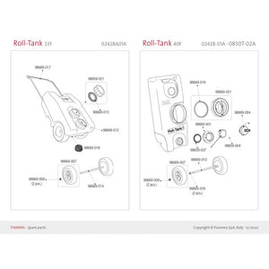 FIAMMA Tankschraubverschluss + Dichtung 40W/40F/70L - 2