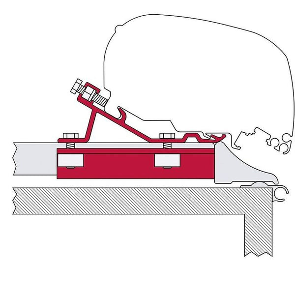 Kit Fixing Bar für Fiamma F5 S / F65 L 3-tlg.