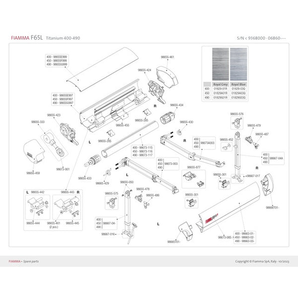 Kit Rafter LED F65 / F65 S für Markisen