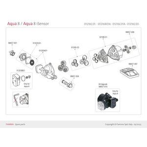 Kit Ventil Aqua 8 für Wasseranlagen