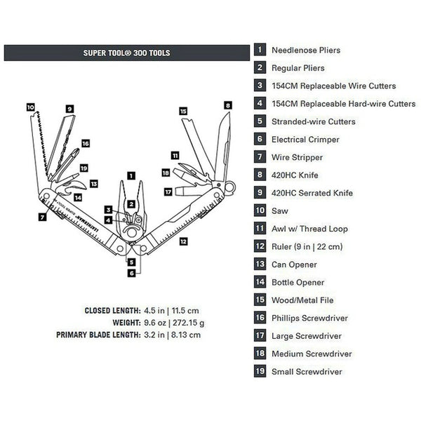 LEATHERMAN Super Tool 300 – Multitool Edelstahl - 3