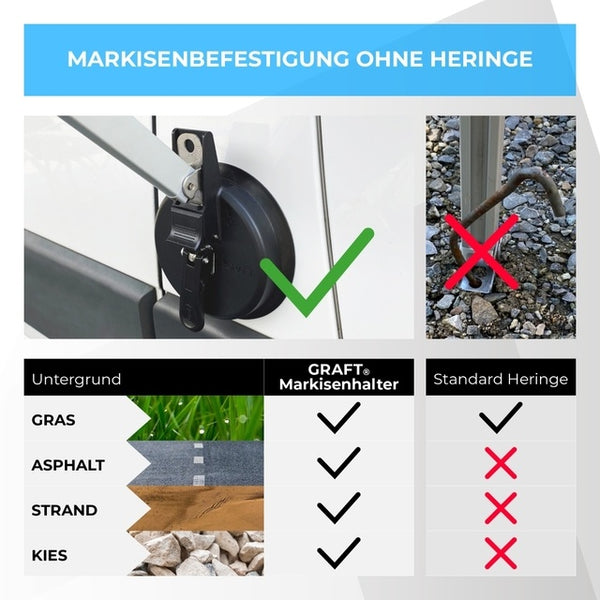 Markisenhalter Saugnapf 2er-Set – stark & universal - 8