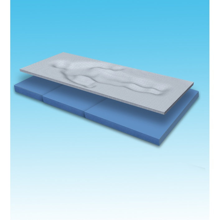 Matratze GISATEX® Vital Solo 200x70 cm