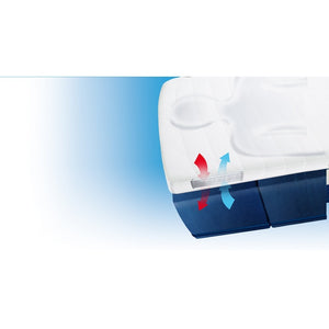 Matratze GISATEX® Vital Solo 200x70 cm - 2