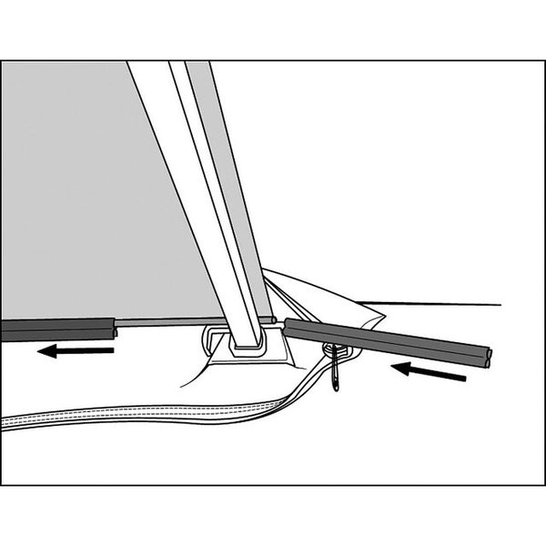 Montagekit QuickFit für Thule Omnistor 1200 - 2