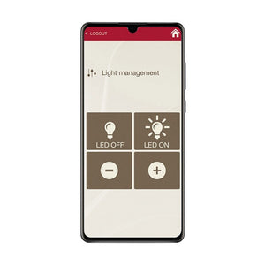 Motorkit F80S Titan - Markisen-Motoren | FIAMMA