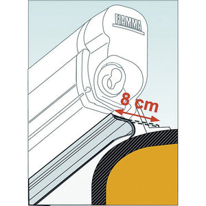 Rain Guard Abdichtung für Markisen - 1 Rolle 20m - 3