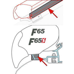 Rain Guard F65/F80S 450 cm - Markisen-Abdichtung