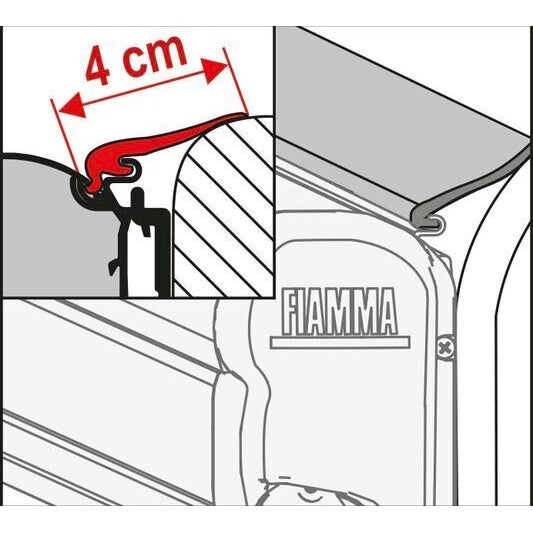 Rain Guard M – Markisen-Abdichtung für Fahrzeuge