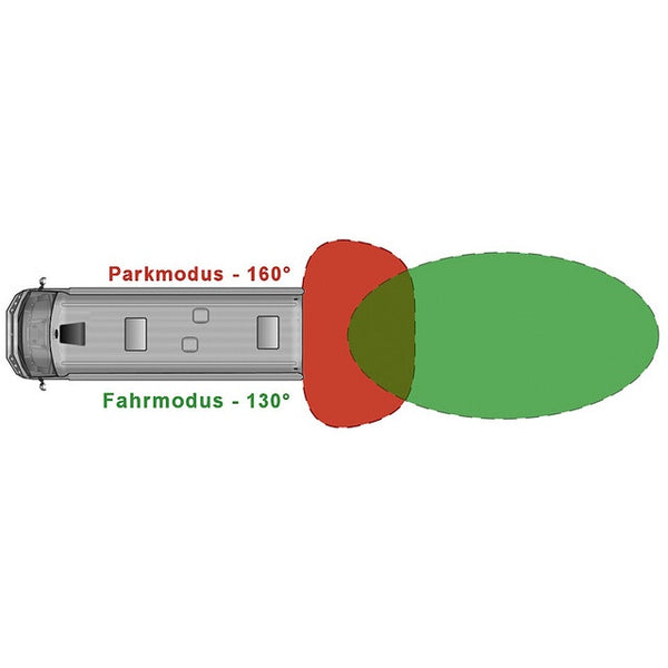 Rückfahrkamera CAMOS CM-5180M NAV – 2-in-1 HD - 2
