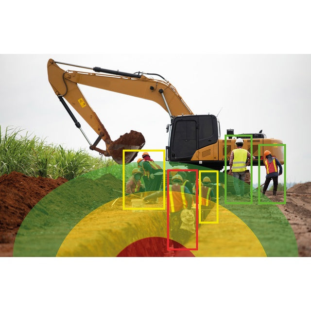 Rückfahrkamera-Set mit Personenerkennung